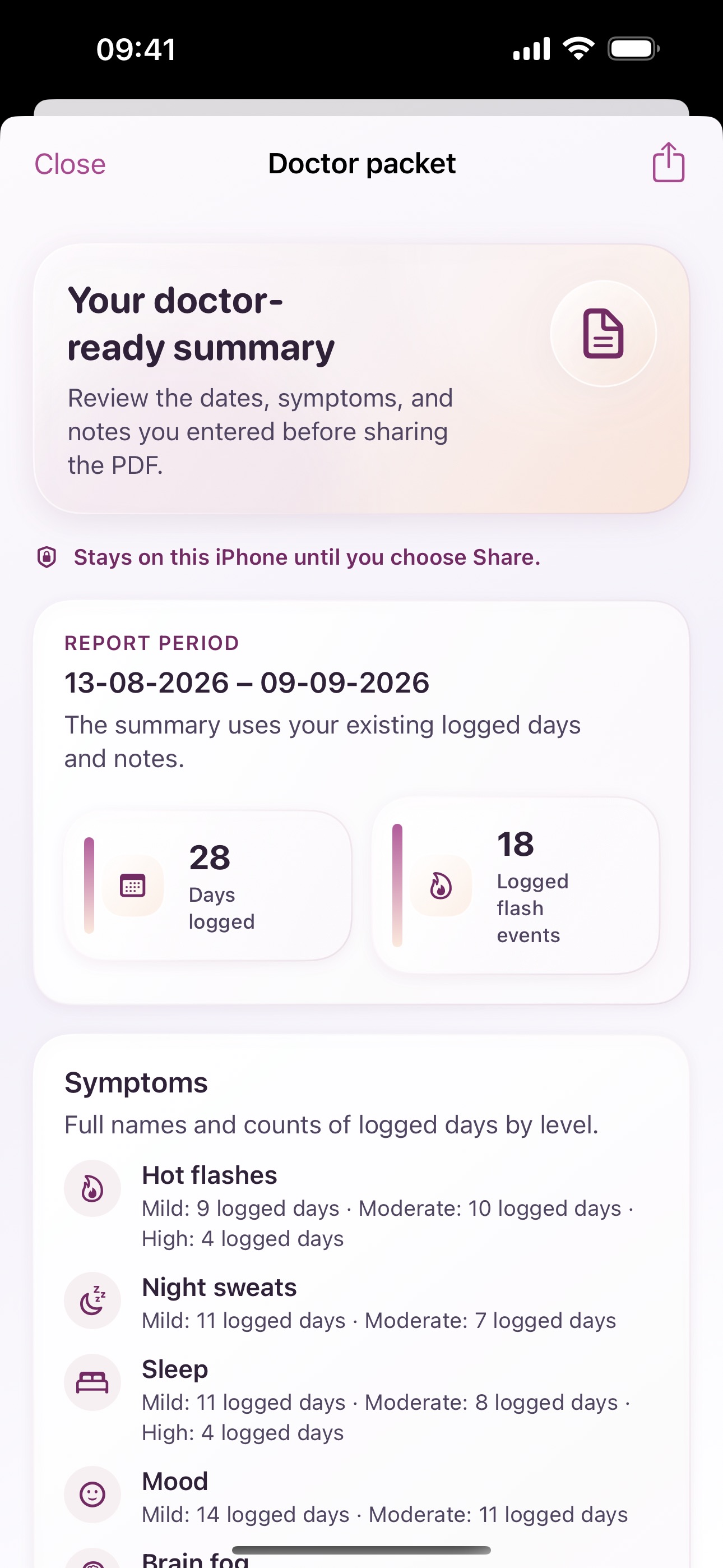 MenoLog Doctor packet preview showing a report period, days logged, hot flash events, and symptom counts in a demonstration record.